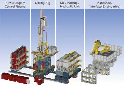Image result for offshore drilling and workover rig modular